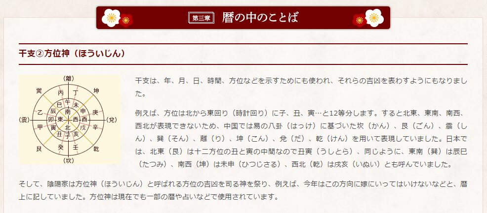 2024年の節分はいつ？恵方巻の方角・豆まきの由来も