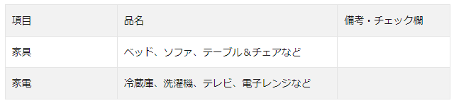 家具と家電